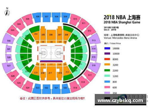 NBA直播时间表及赛程安排及更新