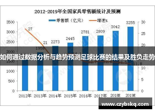 如何通过数据分析与趋势预测足球比赛的结果及胜负走势